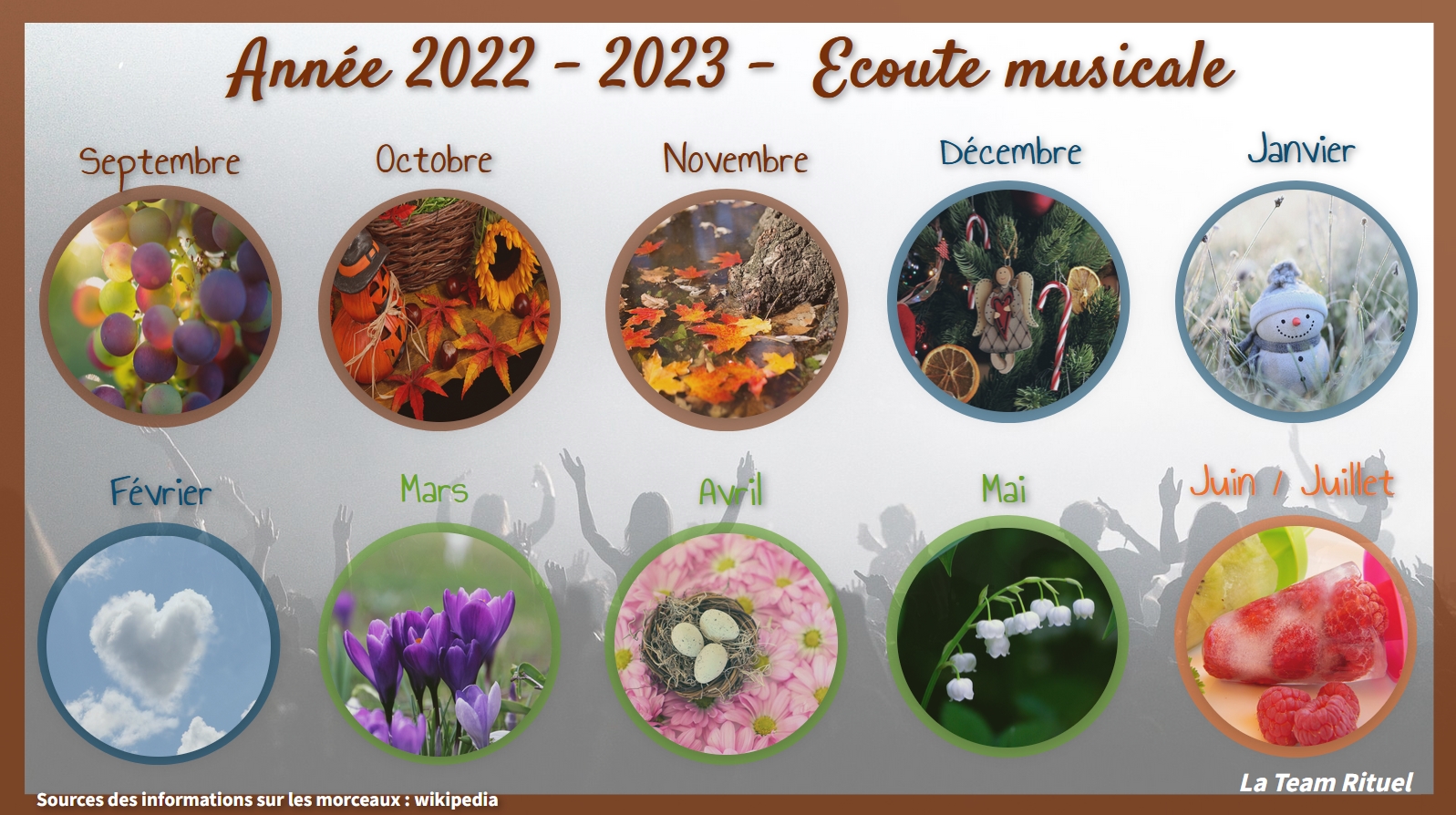 Rituel écoute Musicale Genially 2023 2024
